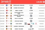 西甲官方：皇马客战瓦伦西亚的第12轮补赛1月4日4点进行